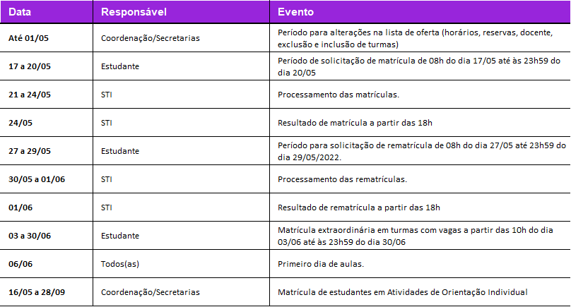 calendário